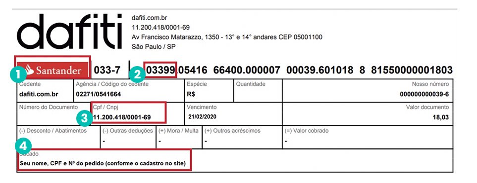 Imagem de um boleto bancário