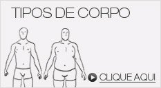 tipos de corpo masculino