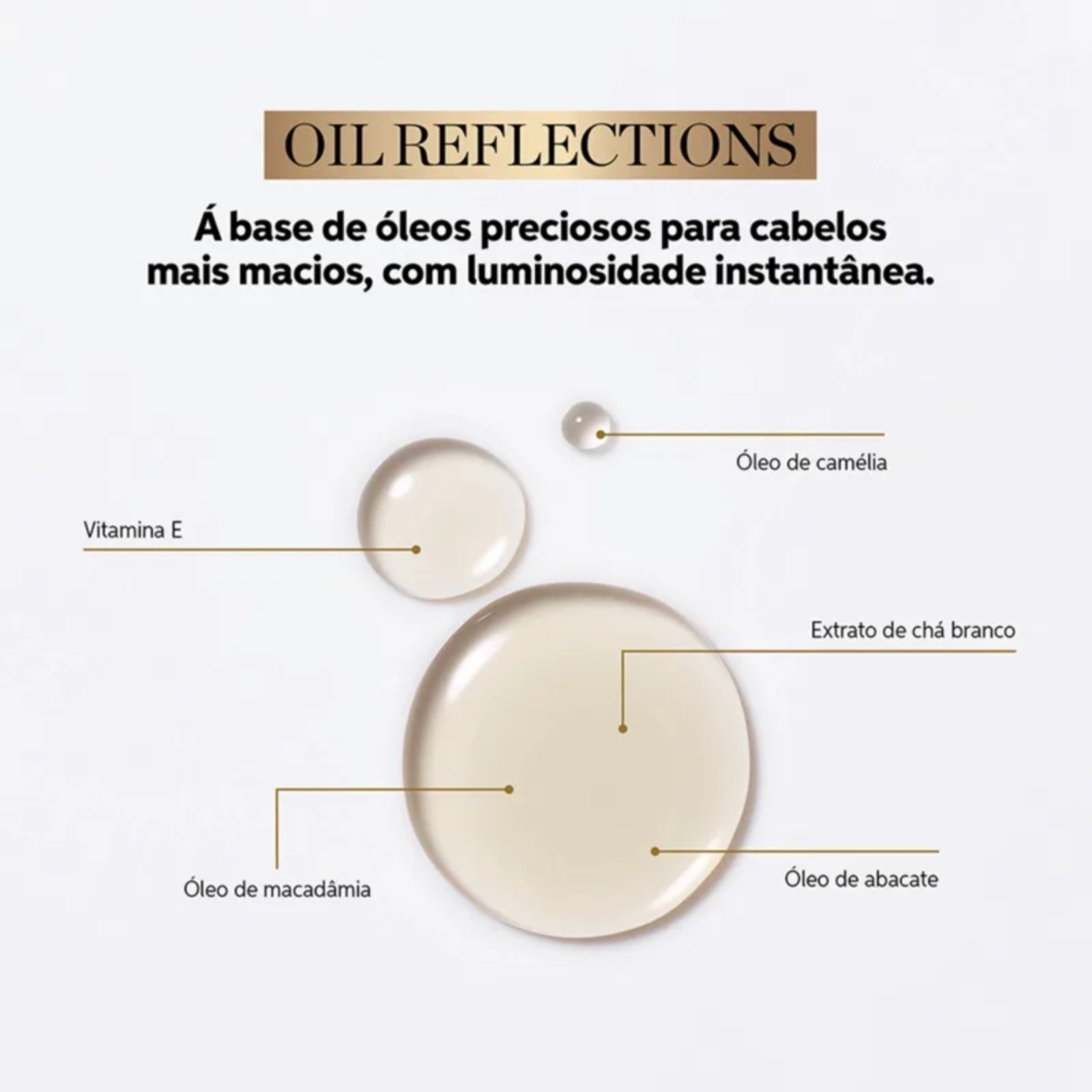Wella Professionals Oil Reflections Light – Óleo Capilar 100Ml