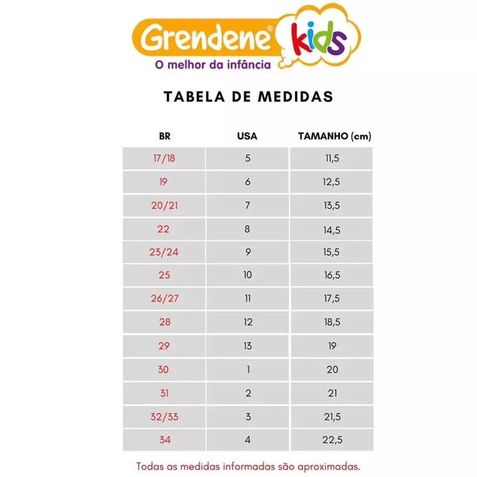 Vista 3 Sandalia Baby Grendene 23323 Meninas azul Grendene azul