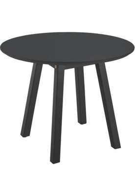[object Object] é boa?